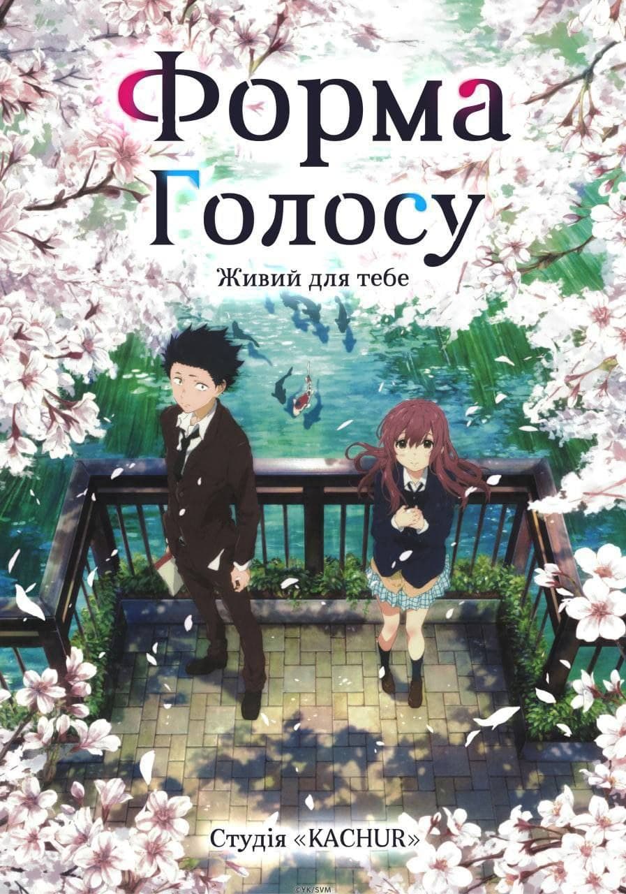 Форма голосу